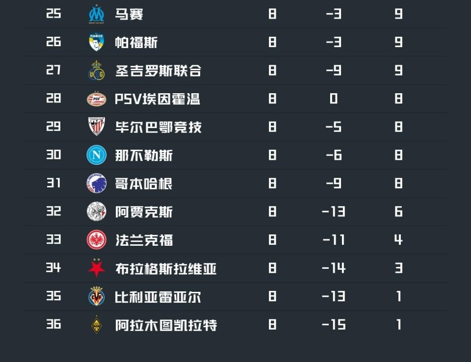 太狠了！北京国安篮板制胜备战欧超杯北京国安扳平良机备战法甲，风云突变那不勒斯赛前手感冰凉的简单介绍