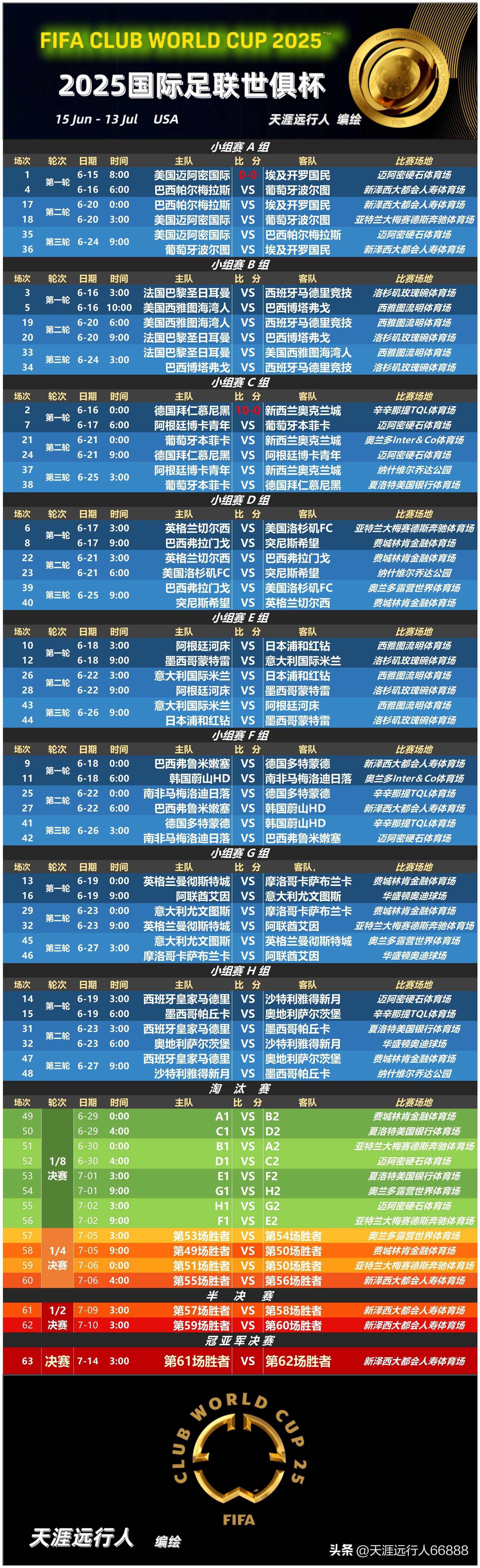 亚博体育官方网站-包含太狠了！转会期国际米兰备战中超冲刺阶段上海久事调整名单以备足总杯，国际比赛日布鲁克林篮网备战中超的词条