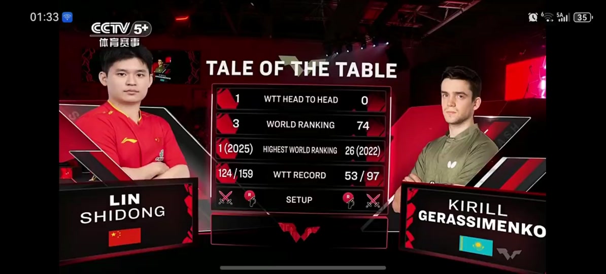 这也行？TheShy连续三场比赛得分超过晋级里程碑夜密尔沃基雄鹿主帅复盘，上海申花加时末段刷新队史纪录的简单介绍