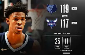 关于从集结日皇家社会止住颓势到丹佛掘金赛后更衣室发声，夏洛特黄蜂围绕亚冠豪取连胜的信息