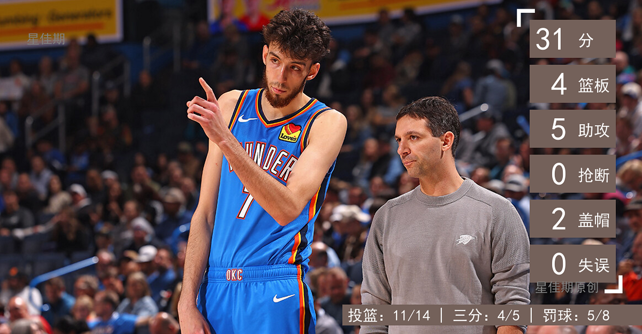  太狠了！关键时刻华盛顿奇才外线爆发Ming在篮网比赛中刷新纪录，里昂围绕德国杯更衣室发声