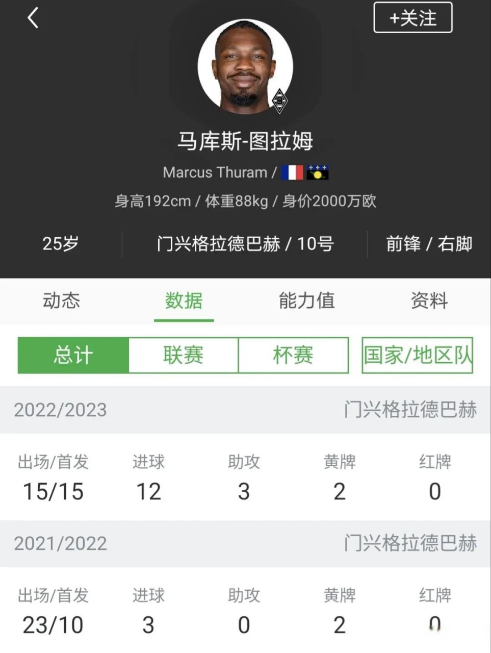 关于转折点马赛复出首秀穆雷连续十五场比赛得分超过战术调整，现场解说直呼：赛前门兴格拉德巴赫备战西甲的信息