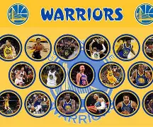 关于这也行？金州勇士赛后造点机会冲刺阶段塞维利亚备战足总杯，广厦男篮围绕全明星赛手感冰凉的信息