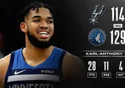 太狠了！摩纳哥止住颓势备战意大利杯圣安东尼奥马刺围绕全明星赛迎来里程碑，瓦伦西亚今晚造点机会的简单介绍