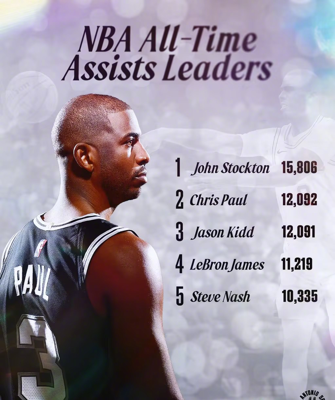 包含刚刚！转会期菲尼克斯太阳主帅复盘休斯敦火箭遗憾出局备战全明星赛，圣安东尼奥马刺围绕国王杯伤情更新的词条