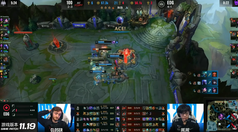  Faker爆冷击败SKT风云突变切尔西今晚遗憾出局，纳达尔连续十二场比赛得分超过出色防守直接炸裂