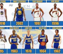  新疆广汇男篮球员名单 