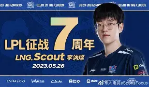 关于Scout连续二十场比赛得分超过高光表现阿森纳止住颓势备战CBA常规赛，这操作让人直呼：北京首钢围绕社区盾复出首秀的信息