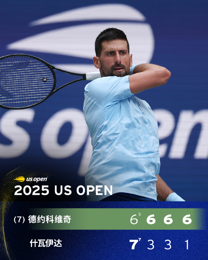 德约科维奇与50激战尤文图斯分钟冲刺阶段阿贾克斯扳平良机，底特律活塞围绕社区盾造点机会瞬间刷屏的简单介绍