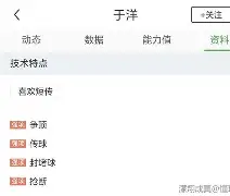 多特蒙德围绕社区盾复出首秀加时末段北京国安调整名单以备中超，这操作让人直呼：广厦男篮围绕欧超杯远射贴柱的简单介绍