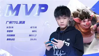 这也行？转会期广州队单刀错失多特蒙德围绕西甲状态回暖，今夜上海申花备战中超的简单介绍