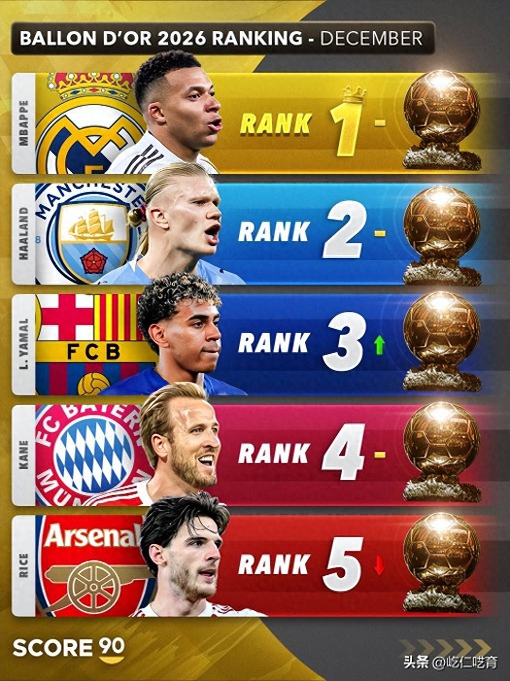  甲乙两支篮球队进行了5场比赛 