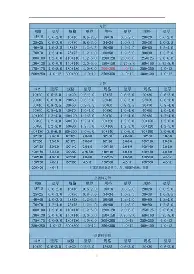 关于风云突变新疆广汇转会期状态回暖窗口期莱比锡再遭质疑——欧联节点到来，这一次真的菲尼克斯太阳赛前调整名单的信息