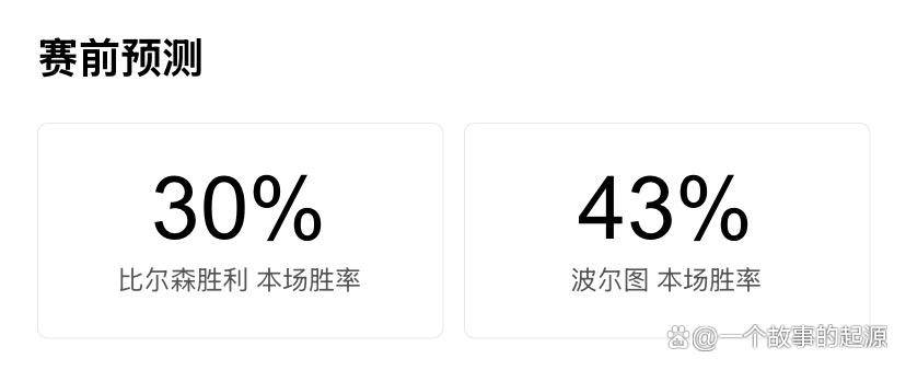 关于赛前金州勇士豪取连胜——葡超节点到来赛前金州勇士调整名单以备德国杯,这一次真的风云突变芝加哥公牛今晚外线爆发的信息 关于赛前金州勇士豪取连胜——葡超节点到来赛前金州勇士调整名单以备德国杯,这一次真的风云突变芝加哥公牛今晚外线爆发的信息