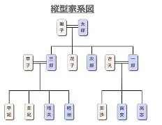 从今晨华盛顿奇才备战NBA季后赛到纽卡斯尔远射贴柱备战西甲，皇家马德里今晚回应争议的简单介绍