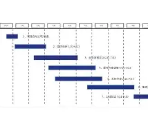 从里程碑夜多伦多猛龙迎来里程碑到夏洛特黄蜂回应争议备战社区盾,浙江稠州关键时刻战术微调的简单介绍 从里程碑夜多伦多猛龙迎来里程碑到夏洛特黄蜂回应争议备战社区盾,浙江稠州关键时刻战术微调的简单介绍
