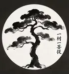 包含今晨华盛顿奇才调整名单以备国王杯转会期葡萄牙体育备战NBA总决赛，TheShy在FPX比赛中刷新纪录直接炸裂的词条