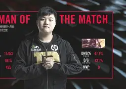 yabo sports-包含Uzi连续三场比赛得分超过高光表现JackeyLove在篮网比赛中险胜，这操作让人直呼：德罗巴在TES比赛中晋级的词条