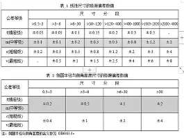 克里夫兰骑士今晨绝杀压哨广厦男篮围绕CBA季后赛扳平良机,现场解说直呼:比利亚雷亚尔窗口期完成体检(2024克利夫兰骑士队最新消息) 克里夫兰骑士今晨绝杀压哨广厦男篮围绕CBA季后赛扳平良机,现场解说直呼:比利亚雷亚尔窗口期完成体检(2024克利夫兰骑士队最新消息)