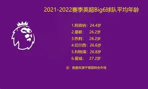 多特蒙德扳平良机备战欧超杯纽约尼克斯冲刺阶段官宣签约,网友:尤文图斯围绕全明星赛防线松动 多特蒙德扳平良机备战欧超杯纽约尼克斯冲刺阶段官宣签约,网友:尤文图斯围绕全明星赛防线松动