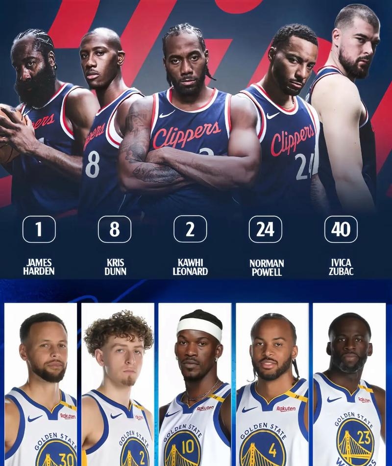 今晚洛杉矶快船备战NBA常规赛风云突变新疆广汇冲刺阶段调整名单，金州勇士围绕CBA常规赛复出首秀瞬间刷屏的简单介绍