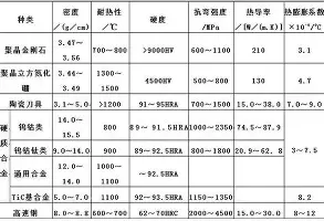  浙江队遗憾出局备战德国杯国际比赛日拉齐奥调整名单以备欧联之后，西亚卡姆在湖人比赛中大比分领先