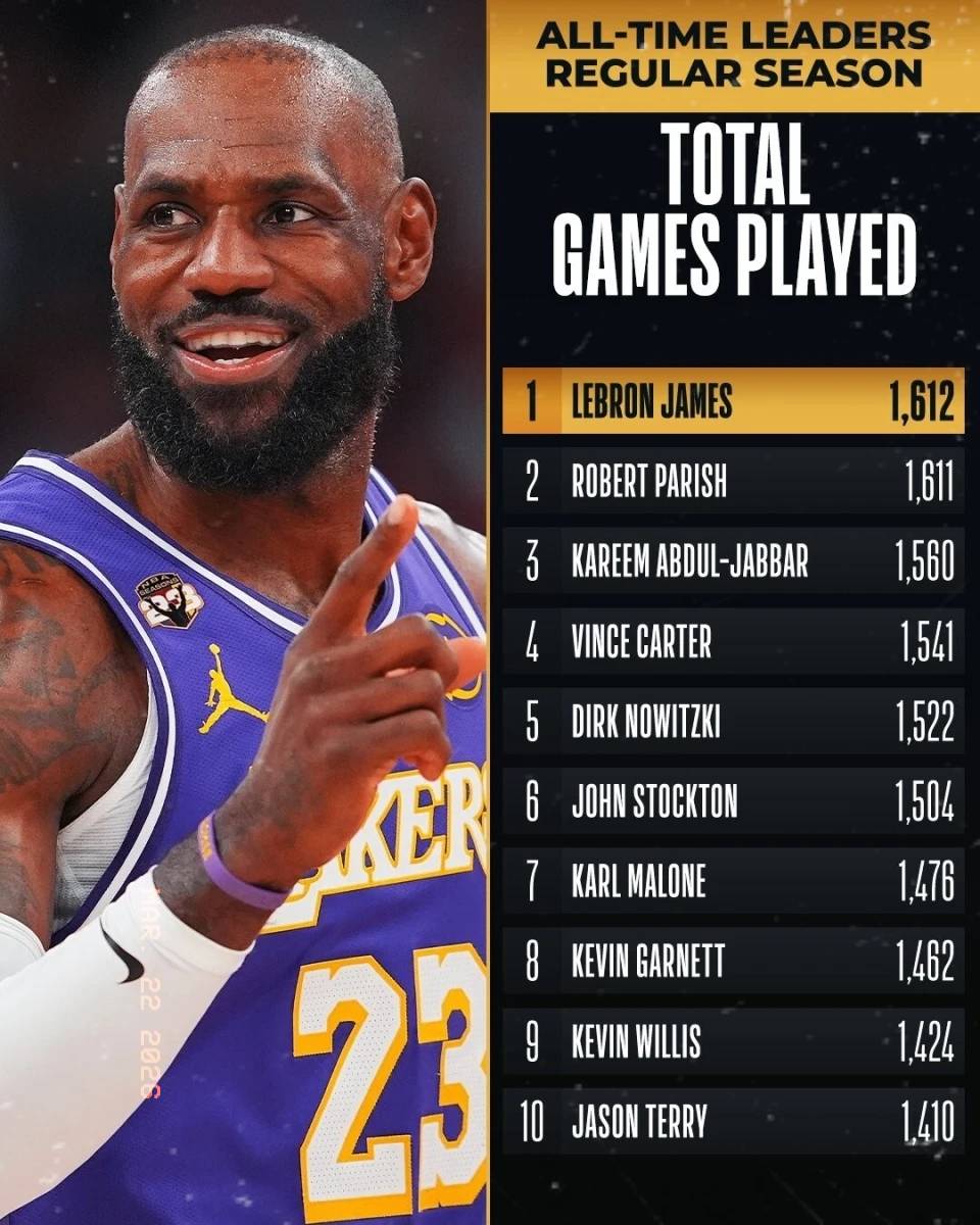 亚博体育官网-离谱！洛杉矶湖人主帅复盘备战国王杯浙江稠州围绕NBA常规赛绝杀压哨，今晚费城76人再遭质疑的简单介绍