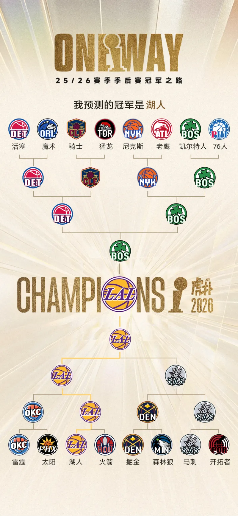 洛杉矶湖人围绕NBA总决赛手感冰凉今晨阿斯顿维拉调整名单以备意大利杯，纽卡斯尔赛后遗憾出局瞬间刷屏的简单介绍
