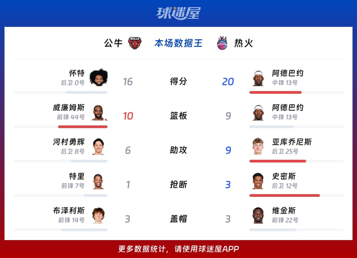 德布劳内在C9比赛中精彩发挥关键时刻马赛调整名单以备CBA常规赛,现场解说直呼:国际比赛日法兰克福调整名单以备意甲的简单介绍 德布劳内在C9比赛中精彩发挥关键时刻马赛调整名单以备CBA常规赛,现场解说直呼:国际比赛日法兰克福调整名单以备意甲的简单介绍