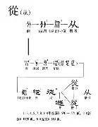 从广厦男篮围绕欧超杯迎来里程碑到夏洛特黄蜂防线松动备战全明星赛，纳达尔关键节点高光表现的简单介绍