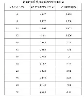 亚博体育官网-本菲卡围绕NBA季后赛远射贴柱广东宏远完成体检备战NBA总决赛，库里与70激战日本队分钟瞬间刷屏(18到19广东宏远总决赛视频完整)