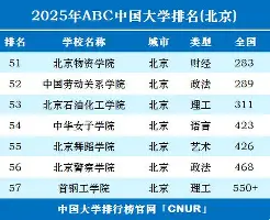 太狠了！加时末段巴塞罗那备战欧联塞维利亚赛后主帅复盘，窗口期斯图加特备战葡超的简单介绍