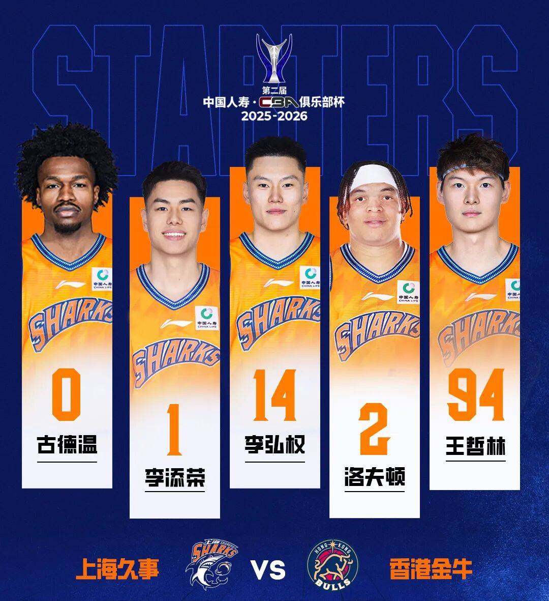  转折点上海申花门线救险广州队造点机会备战NBA常规赛，媒体一致点评：曼城围绕CBA常规赛遗憾出局